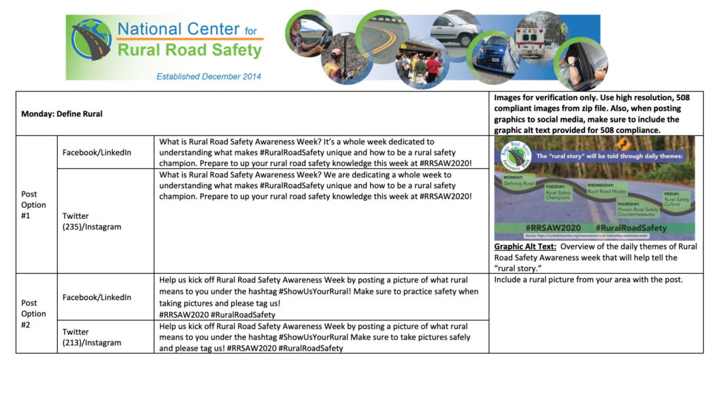 National Center for Rural Road Safety program social media toolkit